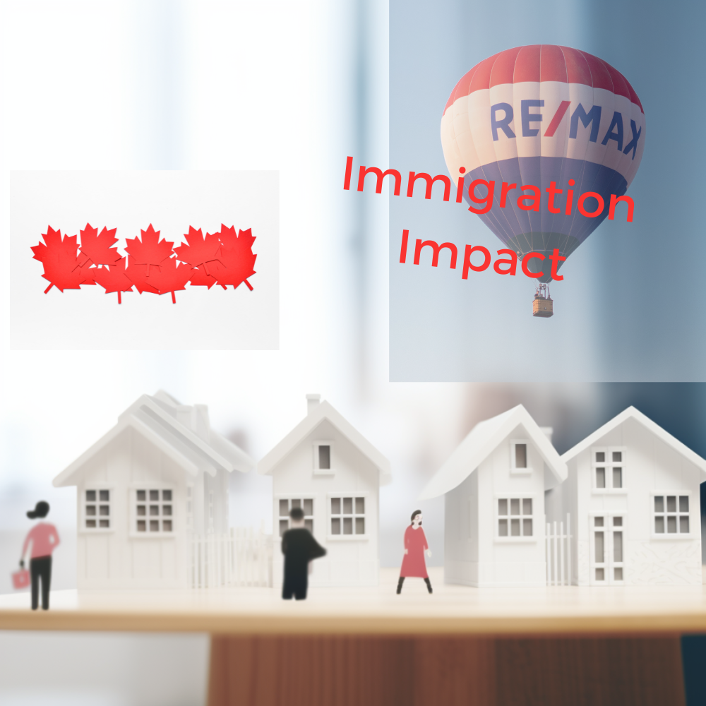 Immigration Impact on Canada's Housing Market: A Deep Dive into 2022 Trends and Beyond